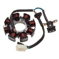 Estator Magneto Honda CG Titan 150 2004 à 2008