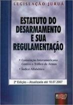 Estatuto do Desarmamento e sua Regulamentação