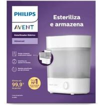 Esterilizador Avent Eletrico 110v Adaptavel Tamanho Original