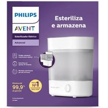 Esterilizador Eletrico de Mamadeira AVENT SCF291