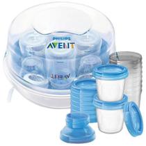 Esterilizador + Kit Copos Para Armenamento - Avent