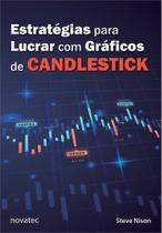 Estratégias para lucrar com gráficos de candlestick Estratégias para lucrar com gráficos de candlestick