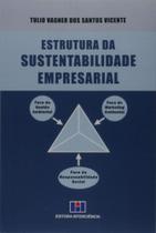 Estrutura da Sustentabilidade Empresarial - Interciência