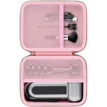 Estuche Khanka para Soplador de Aire Eléctrico WOLFBOX MF100 Rosa
