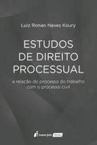 Estudos de Direito processual
