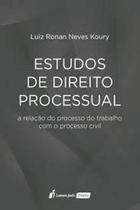 Estudos de direito processual