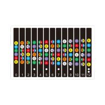 Etiquetas Adesivas Transparentes E Pretas Para Mapa De Notas Do Fretboard De Guitarra Para Guitarra Etiquetas Adesivas Transparentes E Pretas Para Mapa De Notas Do Fretboard De Guitarra Para Guitarra
