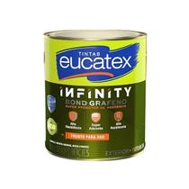 Eucatex Infinity Grafeno Promotor Aderência Base Água 900ml MultiSuperfície Eucatex Infinity Grafeno Promotor Aderência Base Água 900ml MultiSuperfície