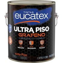 Eucatex Tinta Piso 3,6Lt Preto Eucatex Tinta Piso 3,6Lt Preto
