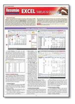 Excel - Tabelas & Gráficos