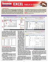 Excel - Tabelas & gráficos Excel - Tabelas & gráficos