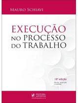 Execução no processo do trabalho - 2026