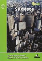 Expedicoes brasil - sudeste - HARBRA