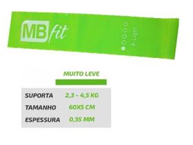 Faixa Elástica Suave MBfit - Verde Faixa Elástica Suave MBfit - Verde