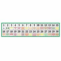Faixa Escolar Números Quantidades 0 a 30 (Frutas) 250x60cm