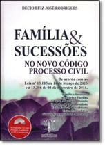 Família & Sucessões no Novo Código de Processo Civil - IMPERIUM Família & Sucessões no Novo Código de Processo Civil - IMPERIUM