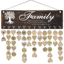 Family Birthday Tracker Reminder Calendar Board Logresy