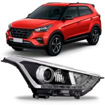 Farol Creta Manual 2017 2018 2019 2020