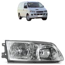 Farol Dianteiro H1 Starex 2000 2001 2002 2003 2004 Máscara Cromada Liso Acrílico Farol Dianteiro H1 Starex 2000 2001 2002 2003 2004 Máscara Cromada Liso Acrílico