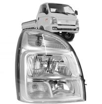 Farol Dianteiro HR 2023 2024 2025 Cromado Farol Dianteiro HR 2023 2024 2025 Cromado