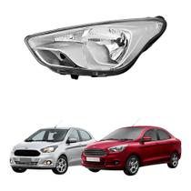 Farol Ford Ka 2015 2016 2017 2018 Cromado Lado Esquerdo Farol Ford Ka 2015 2016 2017 2018 Cromado Lado Esquerdo