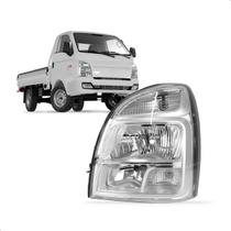 Farol hr 2023 a 2025 Farol hr 2023 a 2025