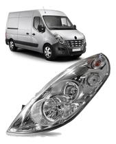 Farol Master 2013 a 2022 Manual Elétrico Sem Auxiliar Farol Master 2013 a 2022 Manual Elétrico Sem Auxiliar