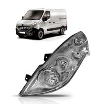 Farol Master 2013 a 2022 Manual Elétrico Sem Auxiliar Farol Master 2013 a 2022 Manual Elétrico Sem Auxiliar