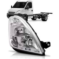 Farol para Iveco Daily 2008 a 2020 Elétrico Com Motor