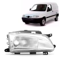 Farol Partner 1998 1999 2000 2001 2002 2003 Farol Partner 1998 1999 2000 2001 2002 2003