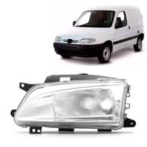 Farol Partner 1998 1999 2000 2001 2002 2003