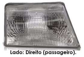 Farol Ranger 98/2004 Direito