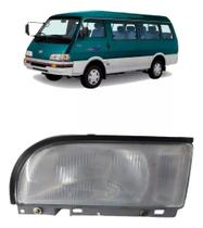 Farol Topic Lado Esquerdo Farol Topic Lado Esquerdo