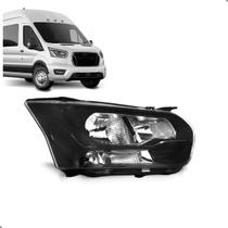 Farol Transit 2020 2021 2022 2023 2024 2025 Fume