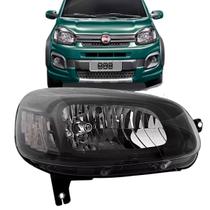 Farol Uno 2015 2016 2017 2018 2019 2020 Fiorino 22/23 Fumê Farol Uno 2015 2016 2017 2018 2019 2020 Fiorino 22/23 Fumê