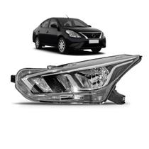 Farol versa 2020 2021 2022 Farol versa 2020 2021 2022