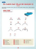 Fascículo Nº 25 Pick Up Ford F100 Escala 1:8 Salvat