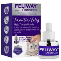FELIWAY Ceva Optimum - Spare Parts