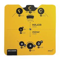 Ferramenta de aprendizagem musical Noisy Clan Circle of Fifths Card Ferramenta de aprendizagem musical Noisy Clan Circle of Fifths Card