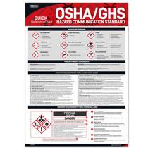 Ficha de dados de segurança Pôster OSHA GHS Pictogram 18x24 cm - inkfonts