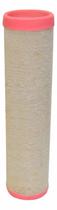 Filtro ar HDS3047 MB 712C 912 914 915 1215C 1718 98/ 1218 01/ Accelo 1016 715 815 915 98/ Atron 1319 1719 12/ LO812 LO914 LO915 0371 0400 OF1417 OF1418 OH1417 OM904LA