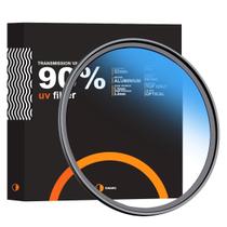 Filtro Chiaro 90% Uv