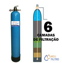 Filtro de Água Central 6 Camadas - 800L Filtro de Água Central 6 Camadas - 800L