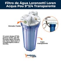 Filtro de Água Lorenzetti Loren Acqua Pou 9"3/4 Transparente
