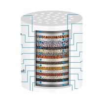 Filtro De Água Para Chuveiro De Alta Capacidade Com 15-20 Estágios Para Remoção De Cloro, Fluoreto E