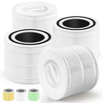 Filtro de ar HSIAMEN compatível com Levoit Core 300 e PuroAir 240