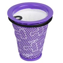 Filtro de aspirador Dyson Big Ball Cylinder Pre Motor