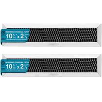 Filtro de carvão vegetal recirculante de micro-ondas Omaeon WB02X11550 (pacote com 2) compatível com GE, Hotpoint, Frigidaire