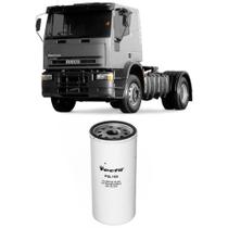 Filtro de Oleo Iveco Eurocargo Cavallino 2007 a 2012 Tecfil Filtro de Oleo Iveco Eurocargo Cavallino 2007 a 2012 Tecfil