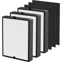 Filtro de reposição Fizerneer 45i True HEPA para BreatheSmart